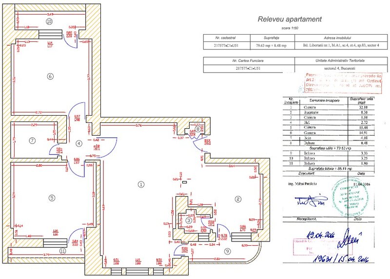 Libertatii nr. 1, proprietar, vand apartament 3 camere,  comision zero.